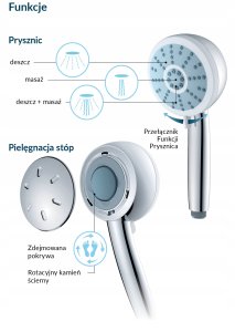 Kamień DROBNY do słuchawki Pedicure Shower 5