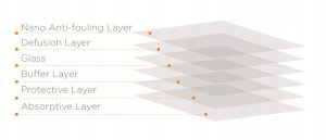 Mobile Origin Screen Guard - iPad Air 11" (M2 2024, M3 2025) 4