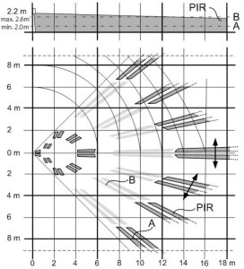 CZUJKA PIR PDM-I18 Vanderbilt 7