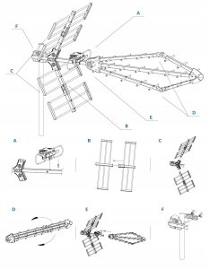 ANTENA KIERUNKOWA SMART-HORIZON 5