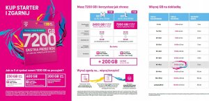 Starter 20zł T-Mobile bez limitów 3