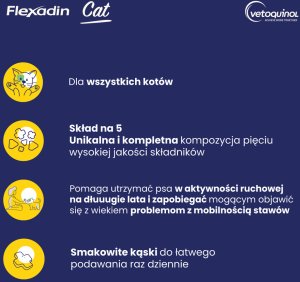 VETOQUINOL Flexadin Cat 60kąsków 5