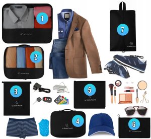 M13G ZESTAW TOREB ORGANIZERÓW DO WALIZKI  SZUFLADY 7