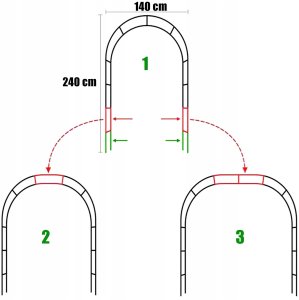 Alogy Pergola ogrodowa U14A 3