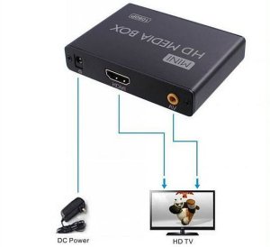 System przekazu sygnału AV Emtec Multimedia Odtwarzacz VenBOX ITV-PDM08H Full HD 5