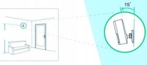 Czujka Bezprzewodowa Pir 433Mhz Model 1 3