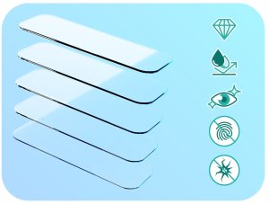 3-PAK Szkło Na Aparat Do Samsung Galaxy A7 2018 (Hartowane, Na Obiektyw) 5