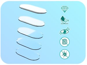 3-PAK Szkło Na Aparat Do Xiaomi Poco F3 (Hartowane, Ochronne, Na Obiektyw) 5