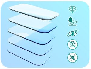 2-PAK Szkło Na Aparat Do Xiaomi Poco M3 (Hartowane, Ochronne, Na Obiektyw) 5