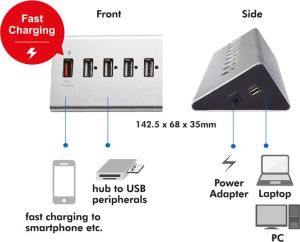 HUB USB LogiLink 8x USB-A 2.0 (UA0225) 5