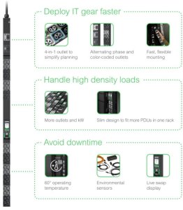 APC NetShelter Rack PDU Advanced - Stromverteilungseinheit (Rack - einbaufahig) - gemessen - AC 400/415 V - 17.3 kW - 17300 VA - 3 Phasen - Ethernet 10/100/1000, Ethernet 10/100 - Eingabe, Eingang IEC 60309 530P6 - Ausgangsanschlusse: 48 (24 x IEC 60 11