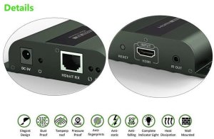 Molex PN HDBitT HDMI Extender Set 8