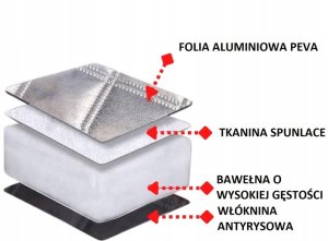 Antyszronowa / Przeciwsłoneczna mata na szybę (145*105cm), MAGNET / MAGNETYCZNA 3