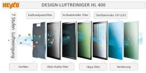 Oczyszczacz powietrza HEYLO HL 400 PLUS 12
