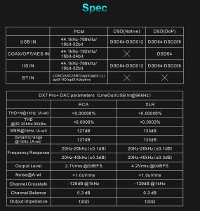 Topping Dx7 Pro+ Kolor: Srebrny 7