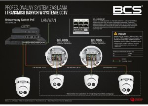 Switch POE  BCS POWER BCS-xPoE3/EXT-AT 6