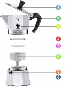 Bialetti - Uszczelka (3 szt.) + sitko do kawiarek aluminiowych 12tz 5