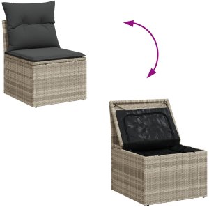 vidaXL Zestaw sof ogrodowych z poduszkami jasnoszary polirattan, Sofa ogrodowa 2-osobowa z miejscem na schowek i poduszkami jasnoszary polirattan 10