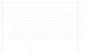 vidaXL Ogrodzenie Polowe 1.2x25 m Stal Ocynkowana 5