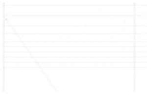 vidaXL Ogrodzenie Pole 1.2x25 m Stal ocynkowana 5