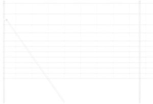 vidaXL Ogrodzenie Polowe 1.4x25 m Stal Ocynkowana 5