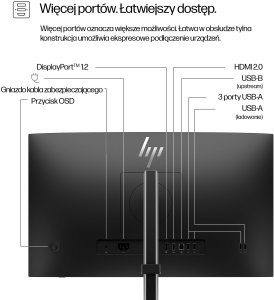 Monitor HP Series 5 Pro 524pf 23.8" Full HD Monitor (9D9L6A5) 7