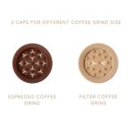 Italian Coffee WAYCap 2x Kapsułka Nespresso POP kompletny Zestaw 3