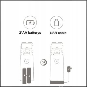 Przenośny inhalatorI/nebulizator dla dzieci i dorosłych 5