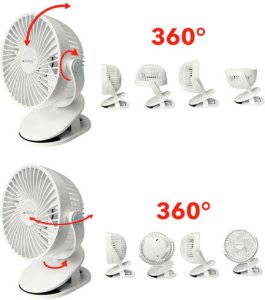 Wentylator bezprzewodowy biały Ruhhy 25566 5