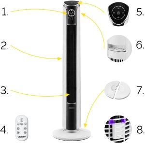 Wentylator Yoer Cichy WENTYLATOR Kolumnowy Podłogowy JONIZACJA Stojący NATURALNY WIATR + Pilot - Yoer Verto TF01W 4