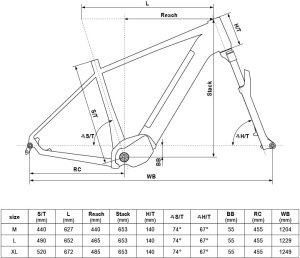 Kellys TYGON R50 P 29" 725Wh 95Nm Wybierz rozmiar ramy: L, Wybierz kolor: Steel Blue 3