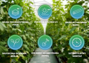 Tunel foliowy szklarnia 3x6m szary stelaż 25 mm 18m2 14