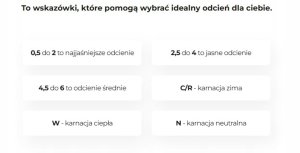 L'OREAL_True Match Foundation podkład do twarzy 1.5D/W Warm Light 30ml 2