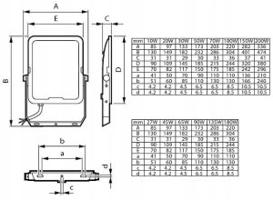 Naświetlacz Signify Philips Ledinaire Projektør Lille All-in BVP167 1200lm/830-840-865 10W IP65 Symmetrisk 3