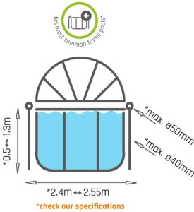 Baseino kupolas EXIT, ø244 cm 1
