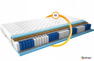 Čiužinys NORE Amore Medicott, 140x200 cm 2