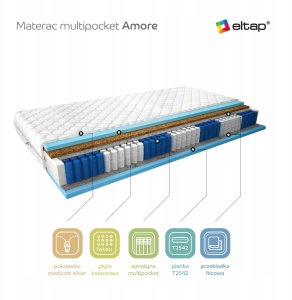 Čiužinys NORE Amore Medicott, 140x200 cm 3