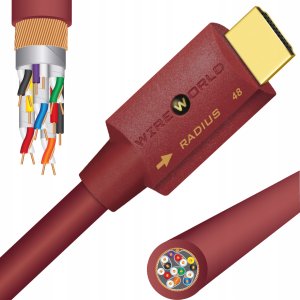 Kabel Wireworld Radius HDMI Wersja: Radius 48, Długość: 2 m 1
