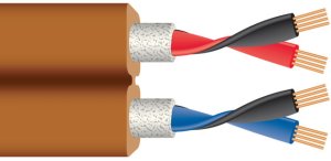 Kabel minijack WireWorld NANO-ECLIPSE Rodzaj kabla: M-jack - 2xRCA (ECN), Długość: 1 m 2