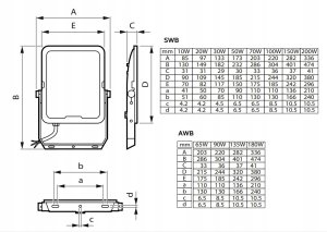 Philips Ledinaire Projektør Stor All-in BVP169 21000lm/830-840-865 180W IP65 Asymmetrisk 3