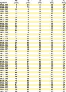 Medžio gražtas FAMAG Bormax 1622 Ø14mm 5