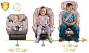 Fotelik samochodowy Nukido Fotelik samochodowy Aero Line beżowy 0-36 kg ISOFIX 5