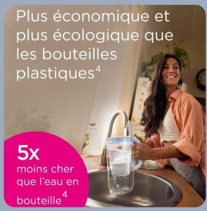 Brita Marella Vandfilterkande - 2,4 L - Hvid 5