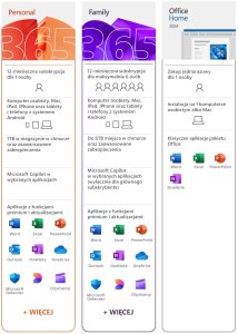 Microsoft 365 Personal DE (EP2-32444) 9
