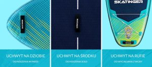 Deska SUP Prana Meteor Blue 350x89x15 cm (11'6'') yoga 7