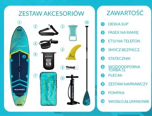 Deska SUP Prana Meteor Blue 350x89x15 cm (11'6'') yoga 8