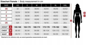 The 80s fashion bluse 3