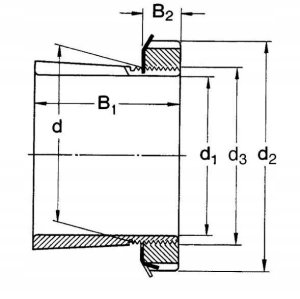 Klembøsning FAG H309 Borings-diameter 40 mm Udvendig diameter 69 mm 2
