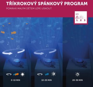 Zazu Otto the Otter Projector Night Light 5