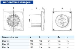 Household fan BLAUBERG Sileo 125, DN125 2